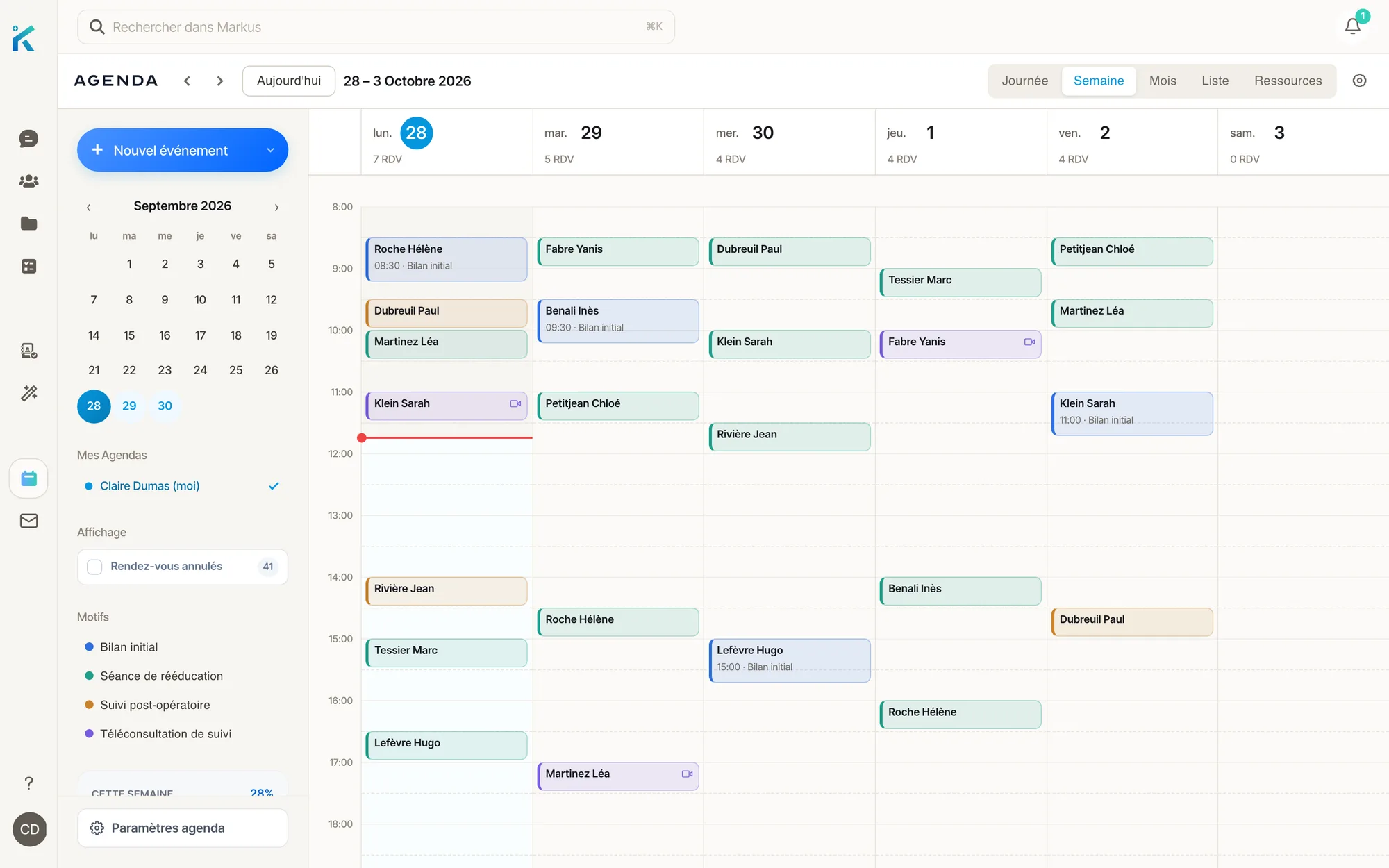 The practice's week, reasons and video visits included